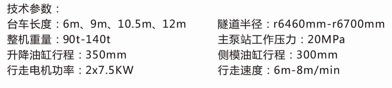 雙線(xiàn)鐵路自動(dòng)澆筑襯砌臺車(chē)-2